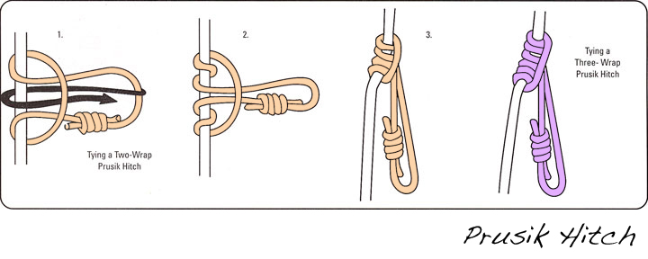PrusikHitch_color-txt